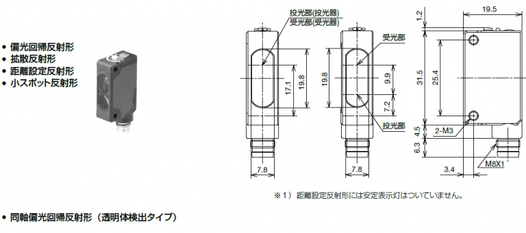 [SA1E]アンプ内蔵小形光電スイッチ 求められる機能だけをシンプルに | 竹中電業株式会社