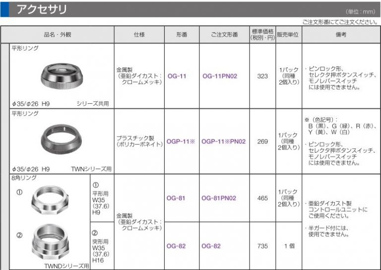 φ30アクセサリ 保守用部品 | 竹中電業株式会社