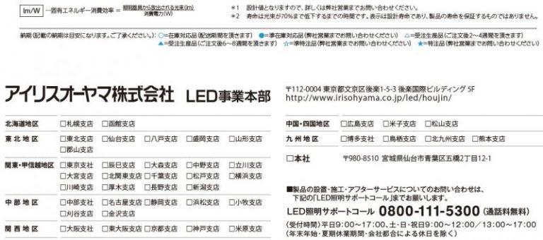 RZシリーズ 軽量！ 高効率160lm/w 消費電力最大77％省エネ！ | 竹中電業株式会社