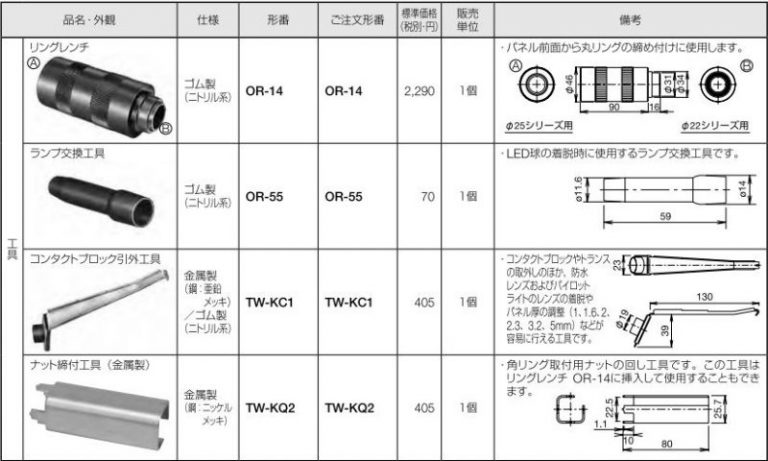 アサダ R72460 異径ワイヤ φ22?(メス側)×φ16?(オス側) :20221106195149