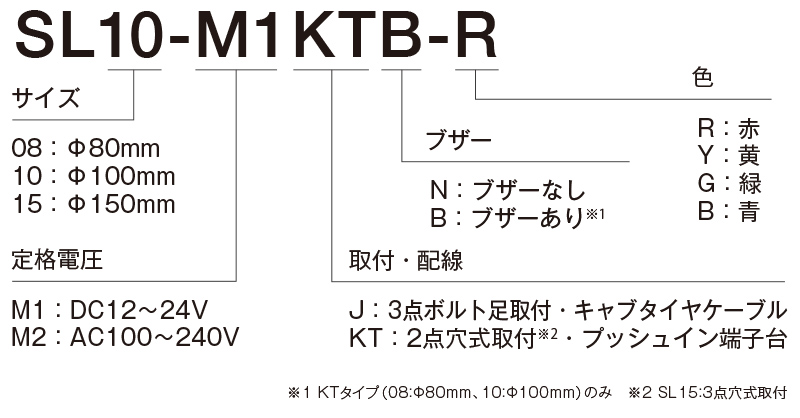 パトライト PATLITE 表示灯 SL10-M1KTB-Y Φ100 DC12?24V 発光パターン（3種） 黄色 ブザー付 2点穴式取付 - 3